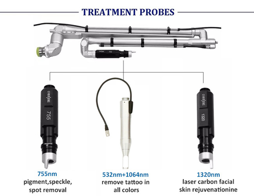 лазер Nd Yag переключателя машины q лазера пикосекунды 532nm 1064nm для пигментации кожи