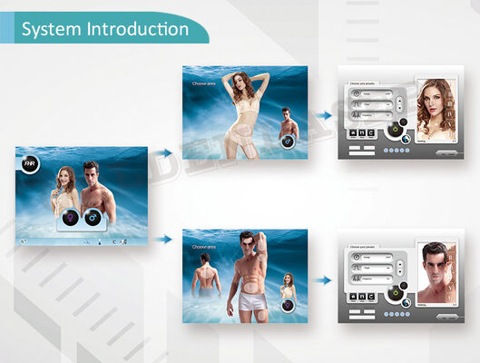 Аварийная остановка кнопка дома лазерное удаление волос устройство предлагает 4000000 раз мощность выстрела разработан для безопасного долгосрочного